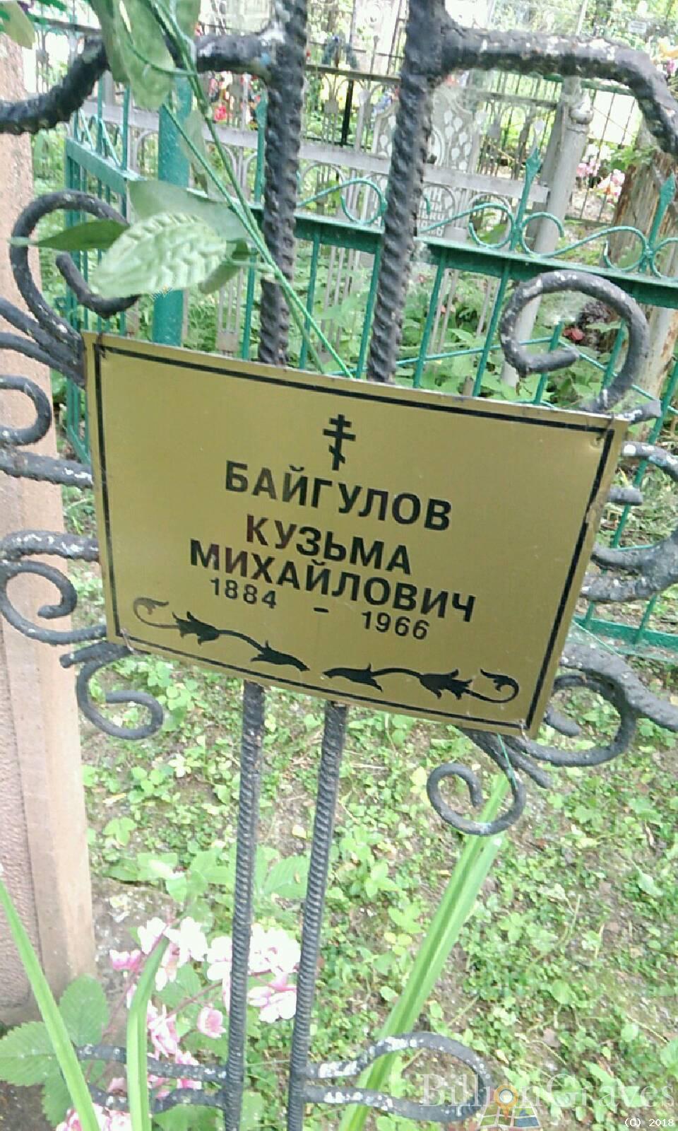 Байгулов Иван Кузьмич