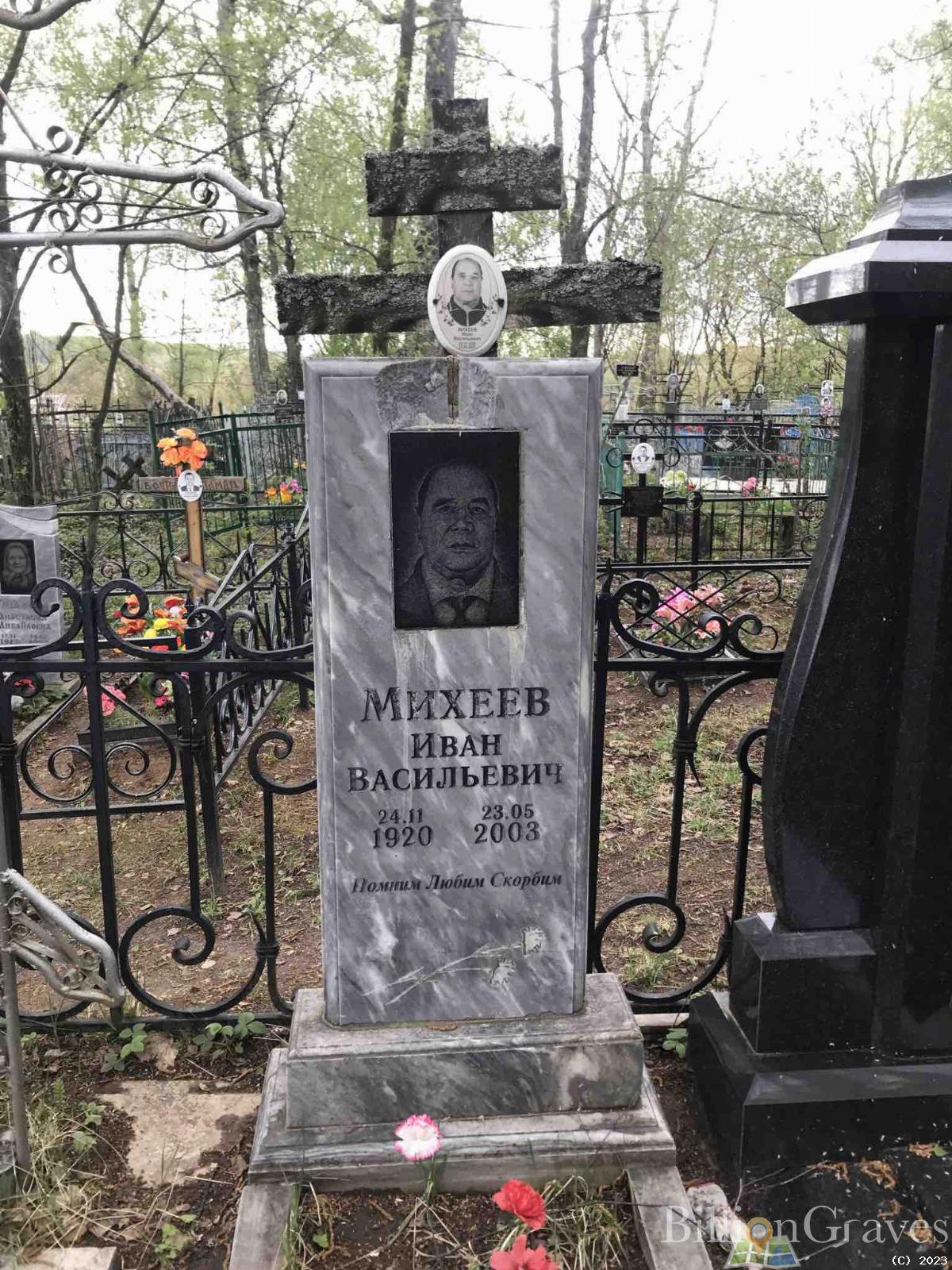 Михеев Иван Васильевич