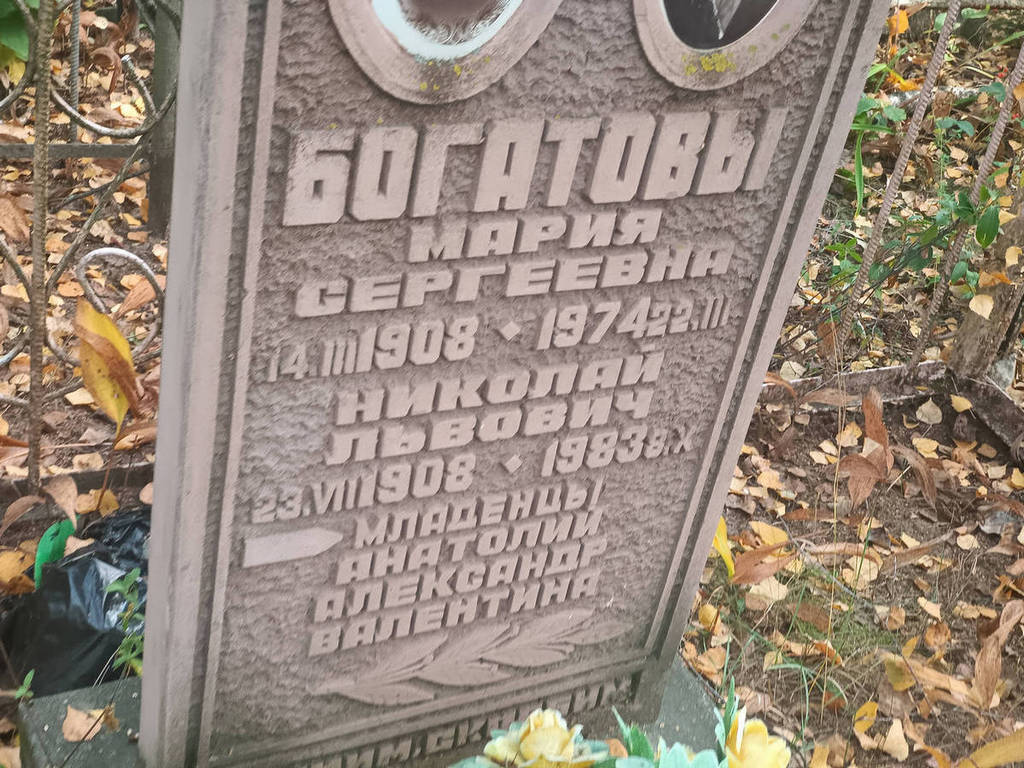 Богатова Мария Сергеевна