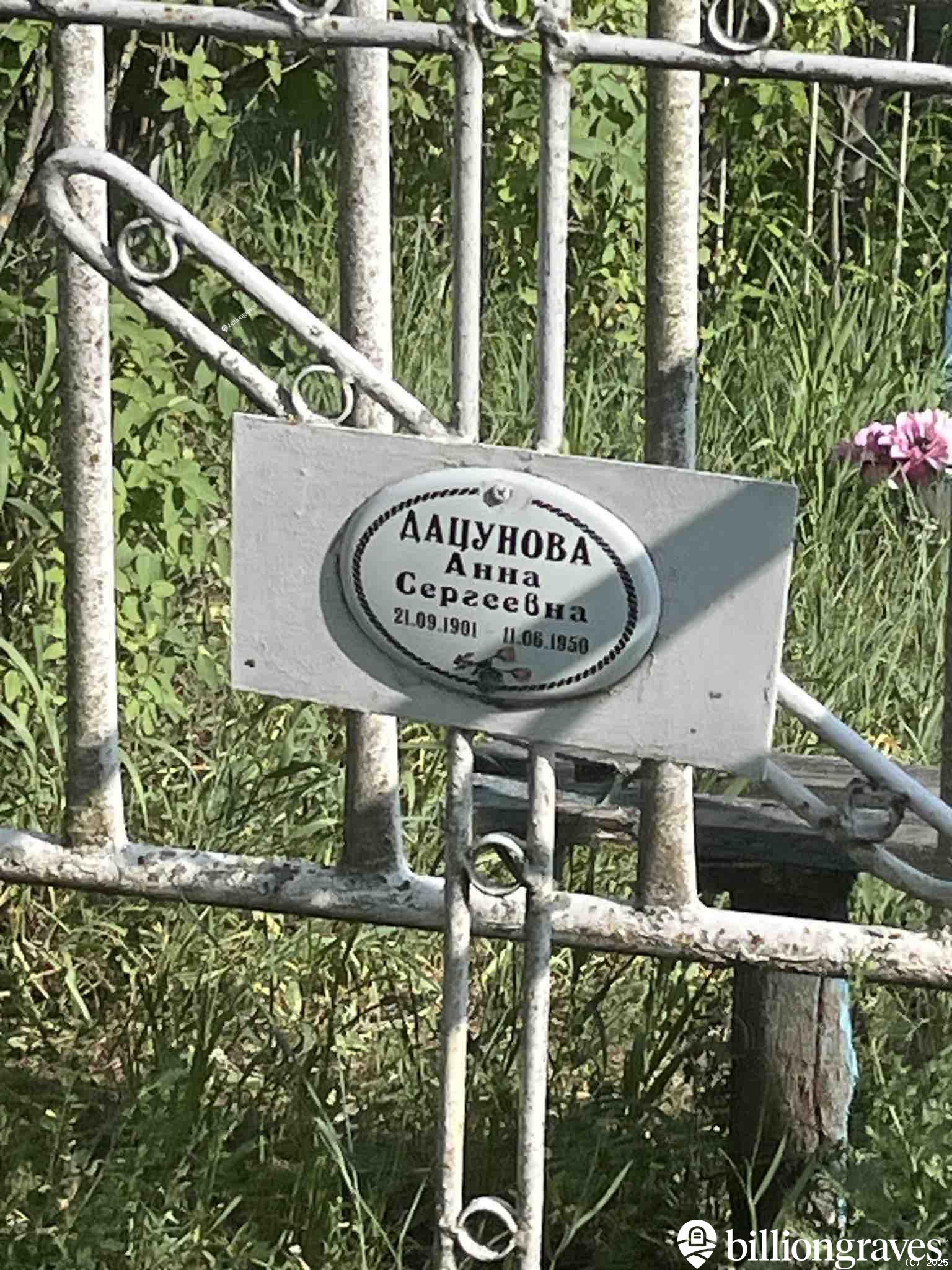 Дацунова Анна Сергеевна