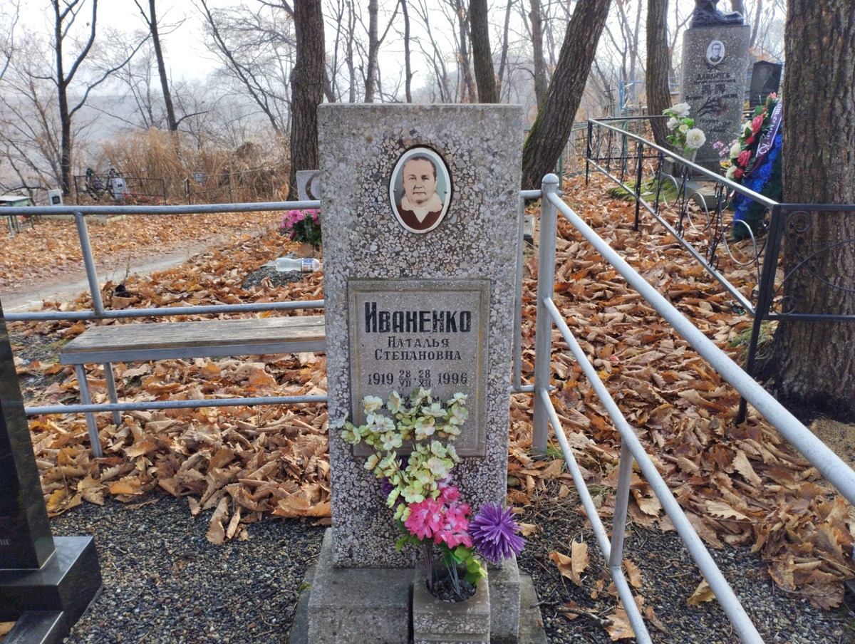 Иваненко Наталья Степановна