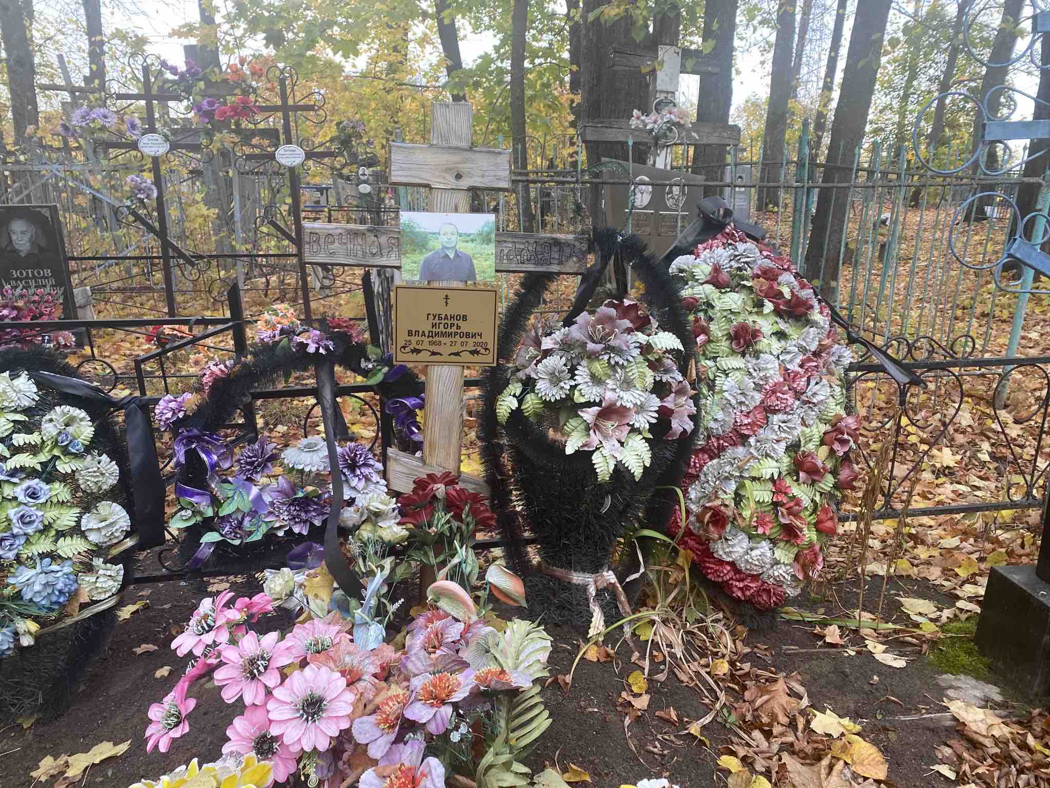Губанов Игорь Владимирович