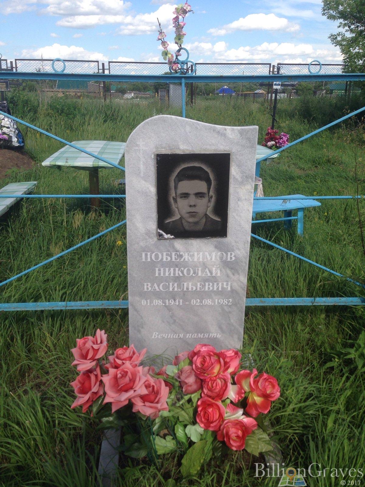 Побежимов Николкай Васильевич