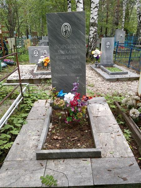 Коровин Михаил Андреевич
