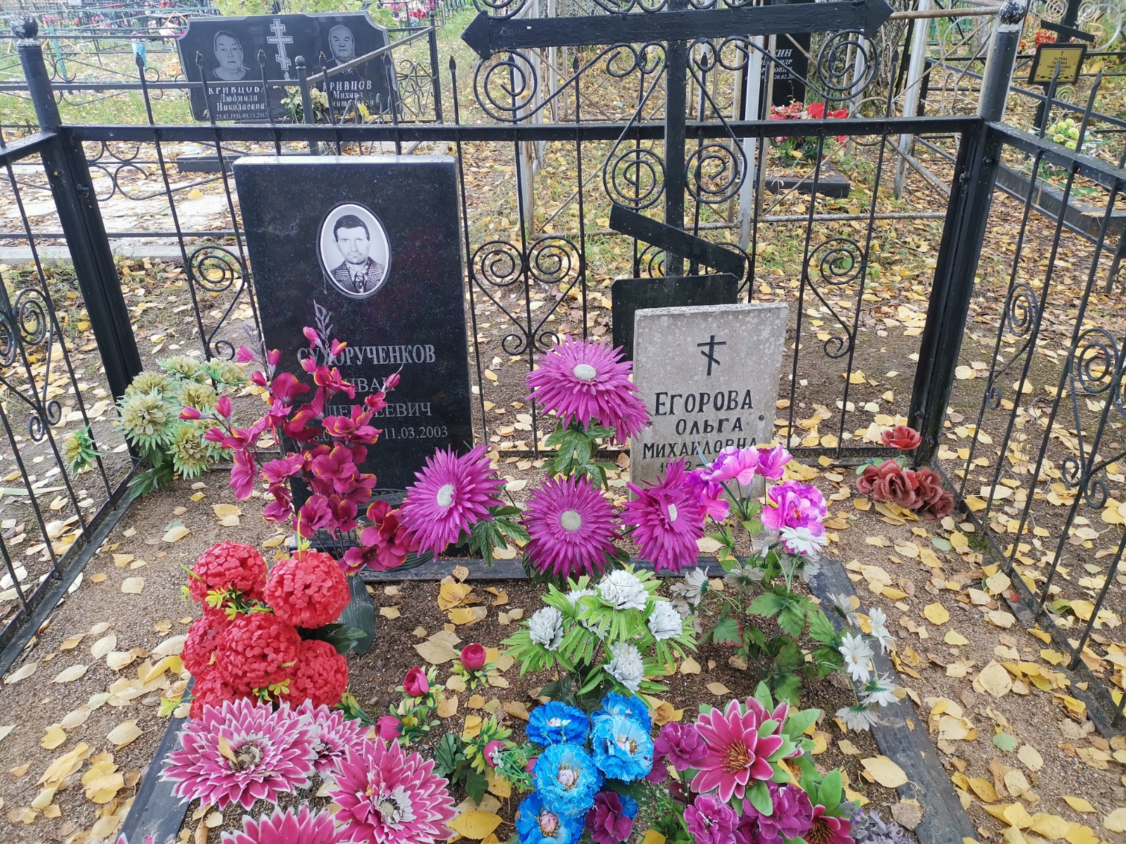 Сухорученков Иван Алексеевич