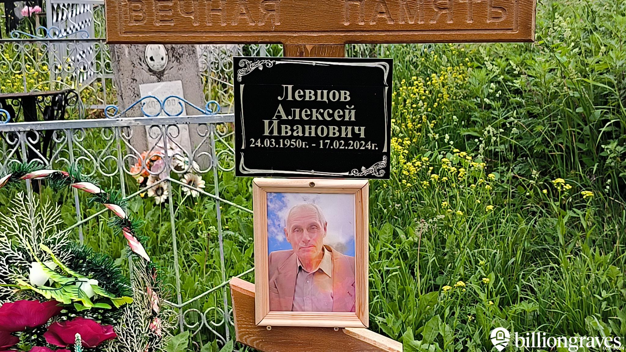 Левцов Алексей Иванович