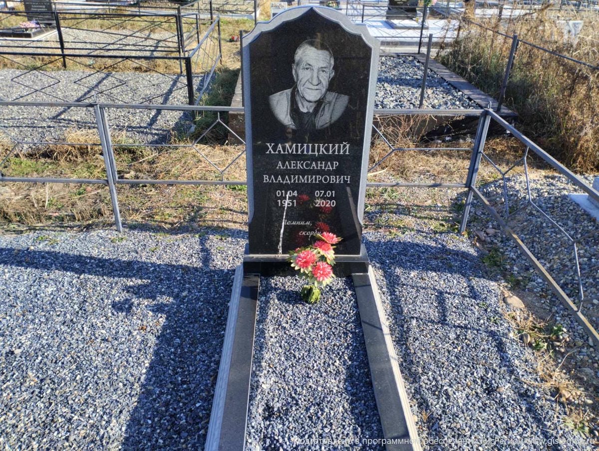 Хамицкий Александр Владимирович