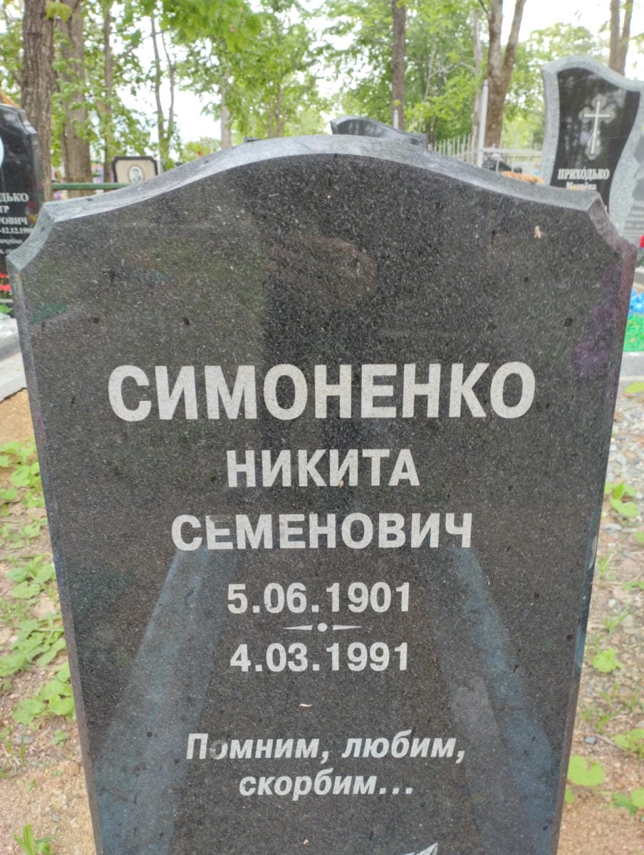 Симоненко Никита Семенович