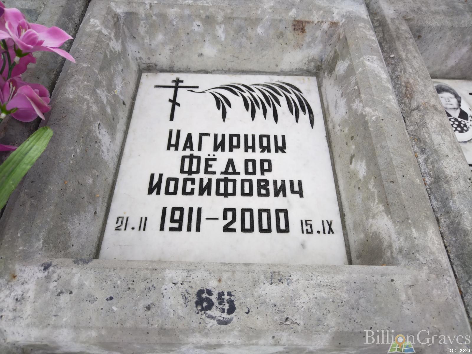 Нагирняк Федор Иосифович