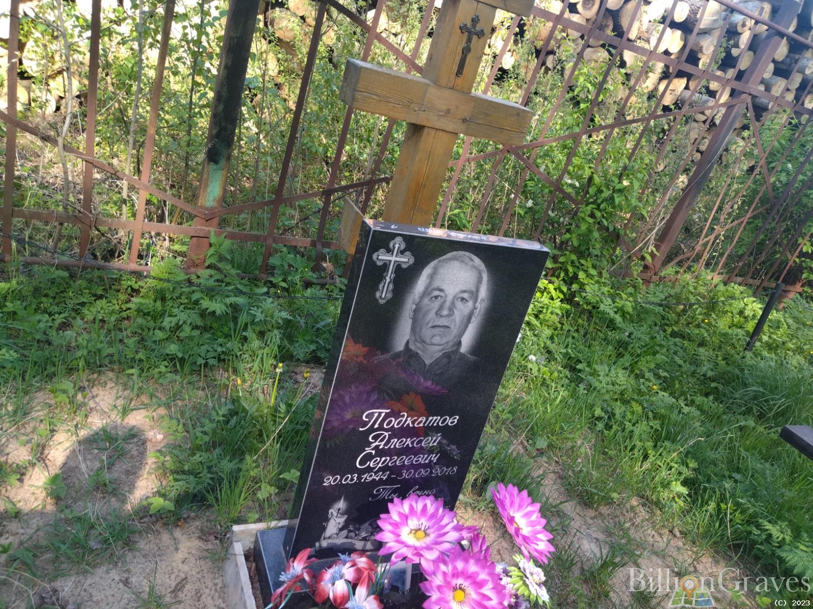 Подкатов Алексей Сергеевич