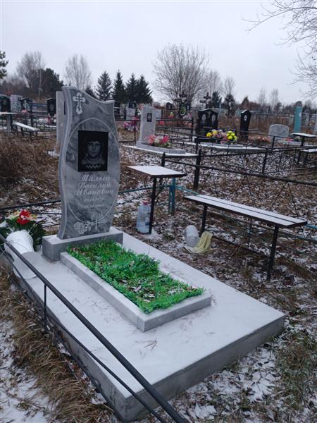 Малый Василий Иванович