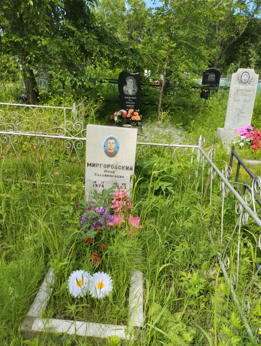 Миргородский Юрий Владимирович
