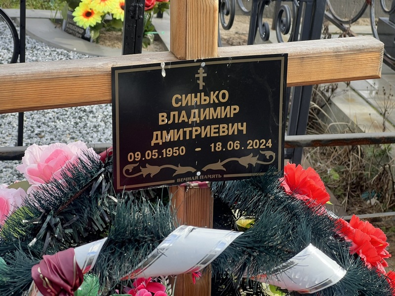 Синько