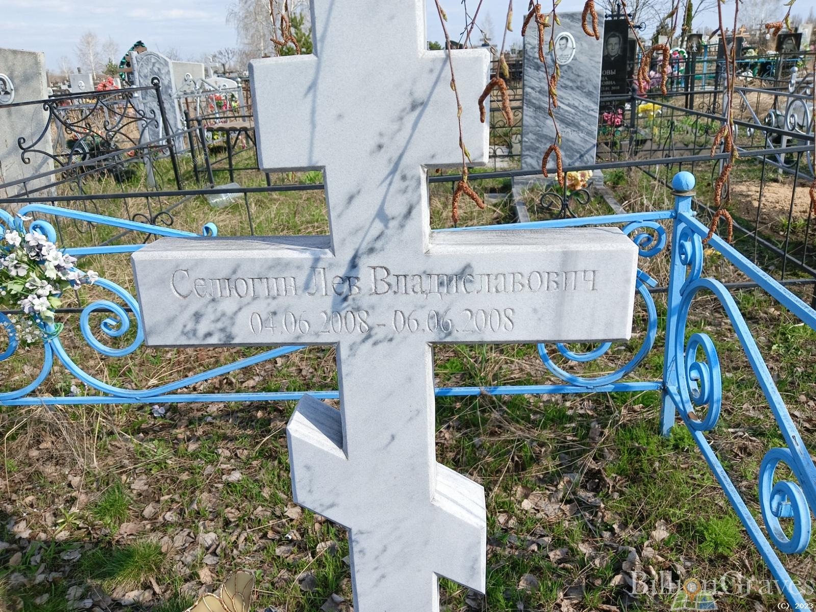 Селюгин Лев Владиславович
