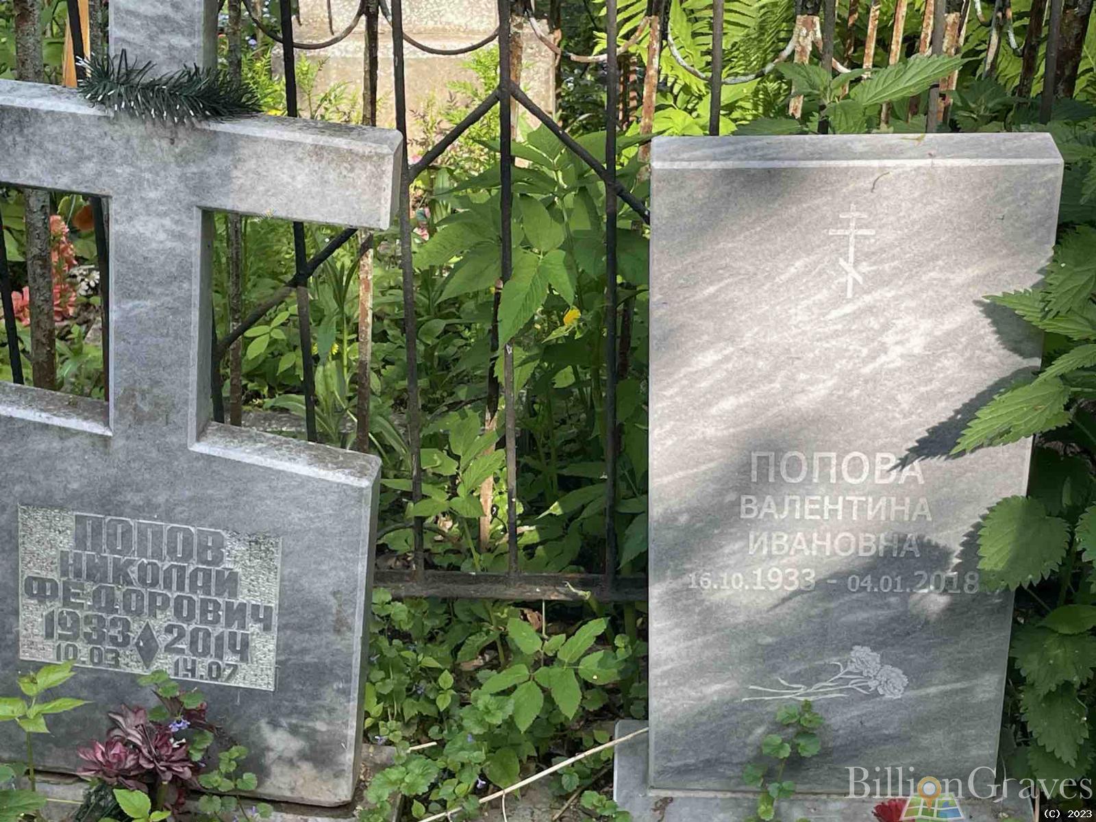 Попова Валентина Ивановна