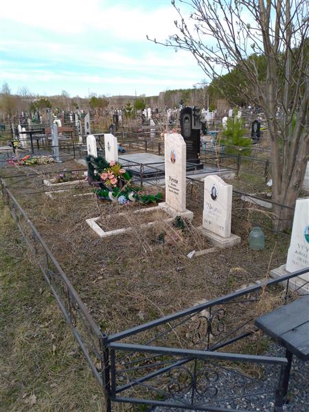 Уруева Александра Петровна