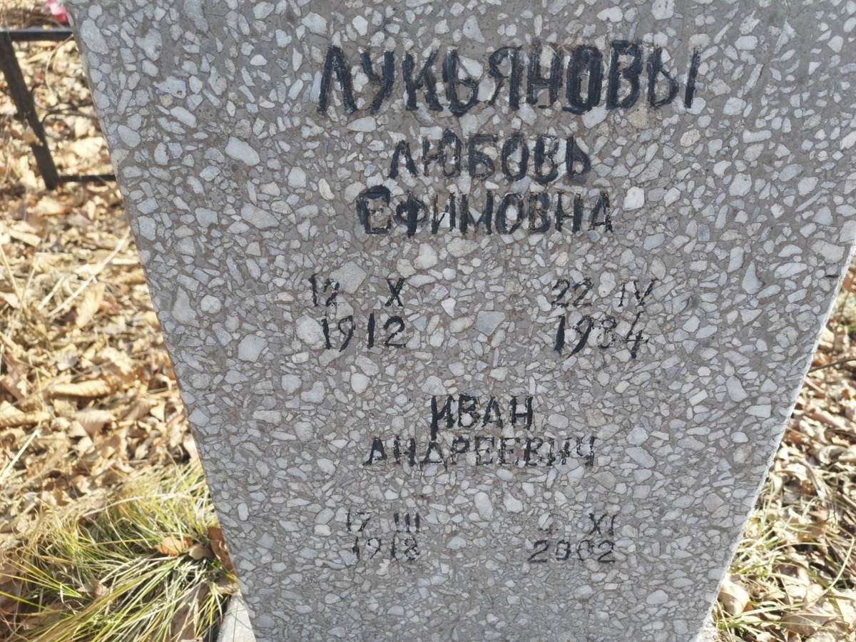 Лукьянов Иван Андреевич