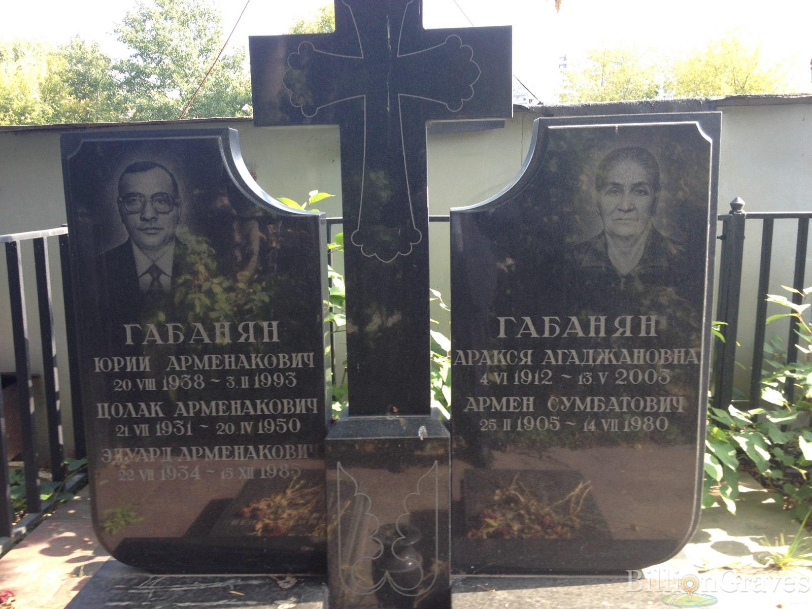 Габанян Аракся Агаджанова