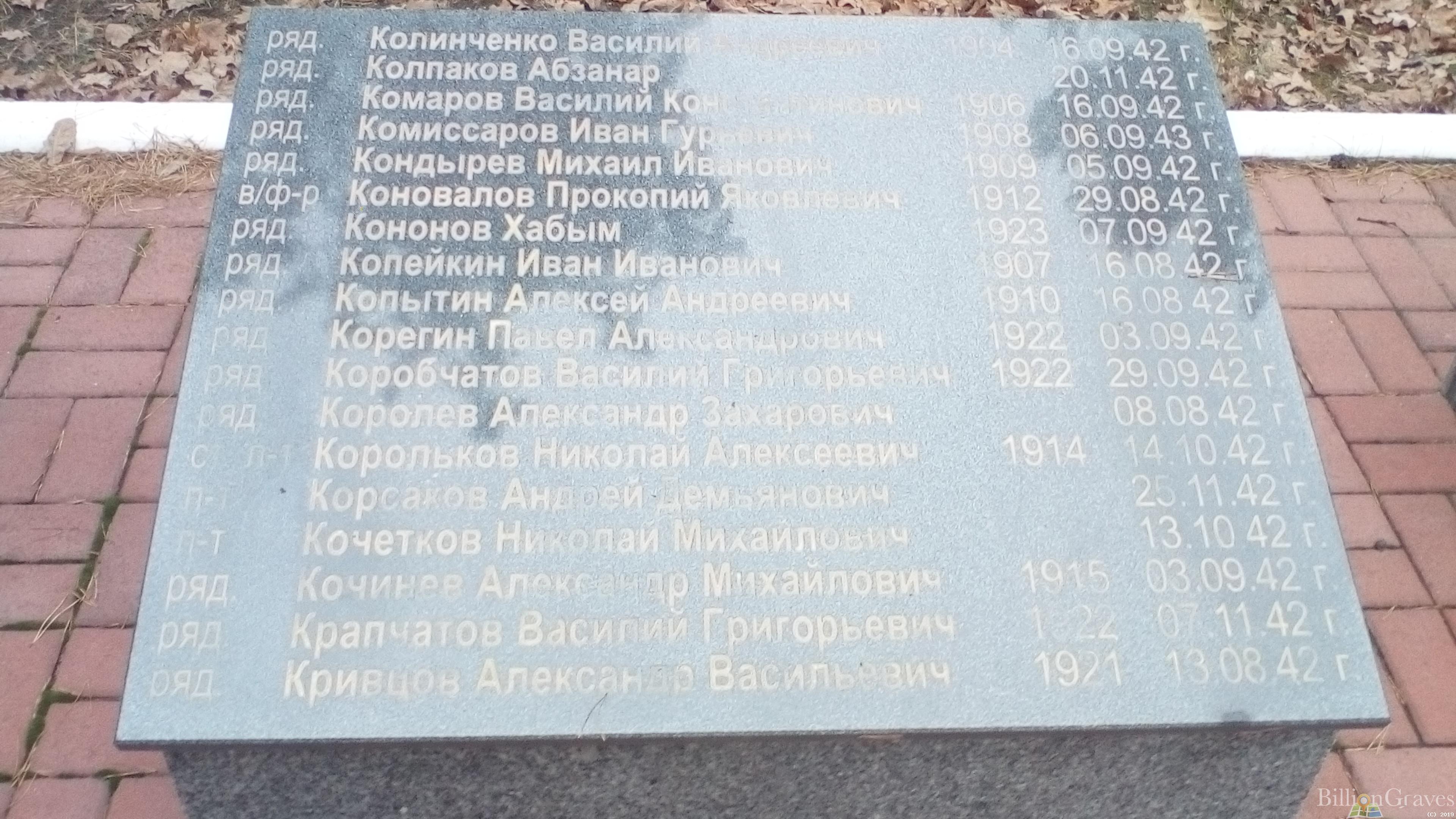 Колинченко Василий Андреевич