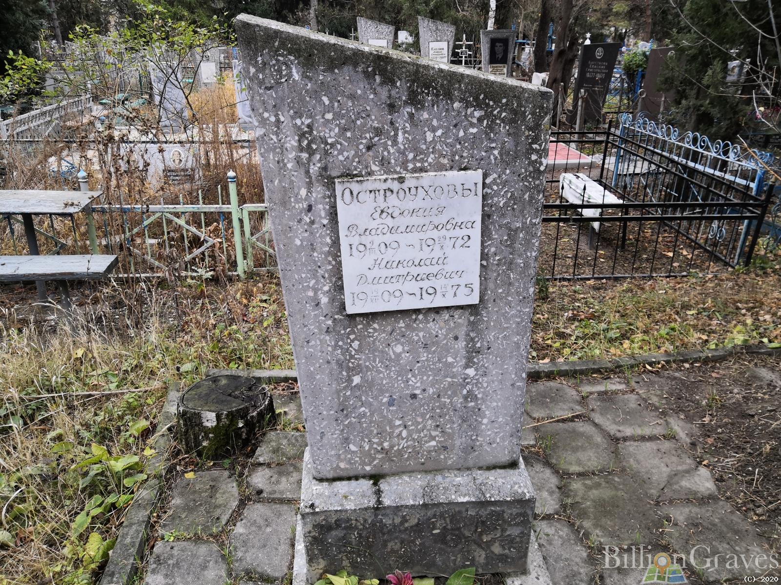 Остроухов Николай Дмитриевич