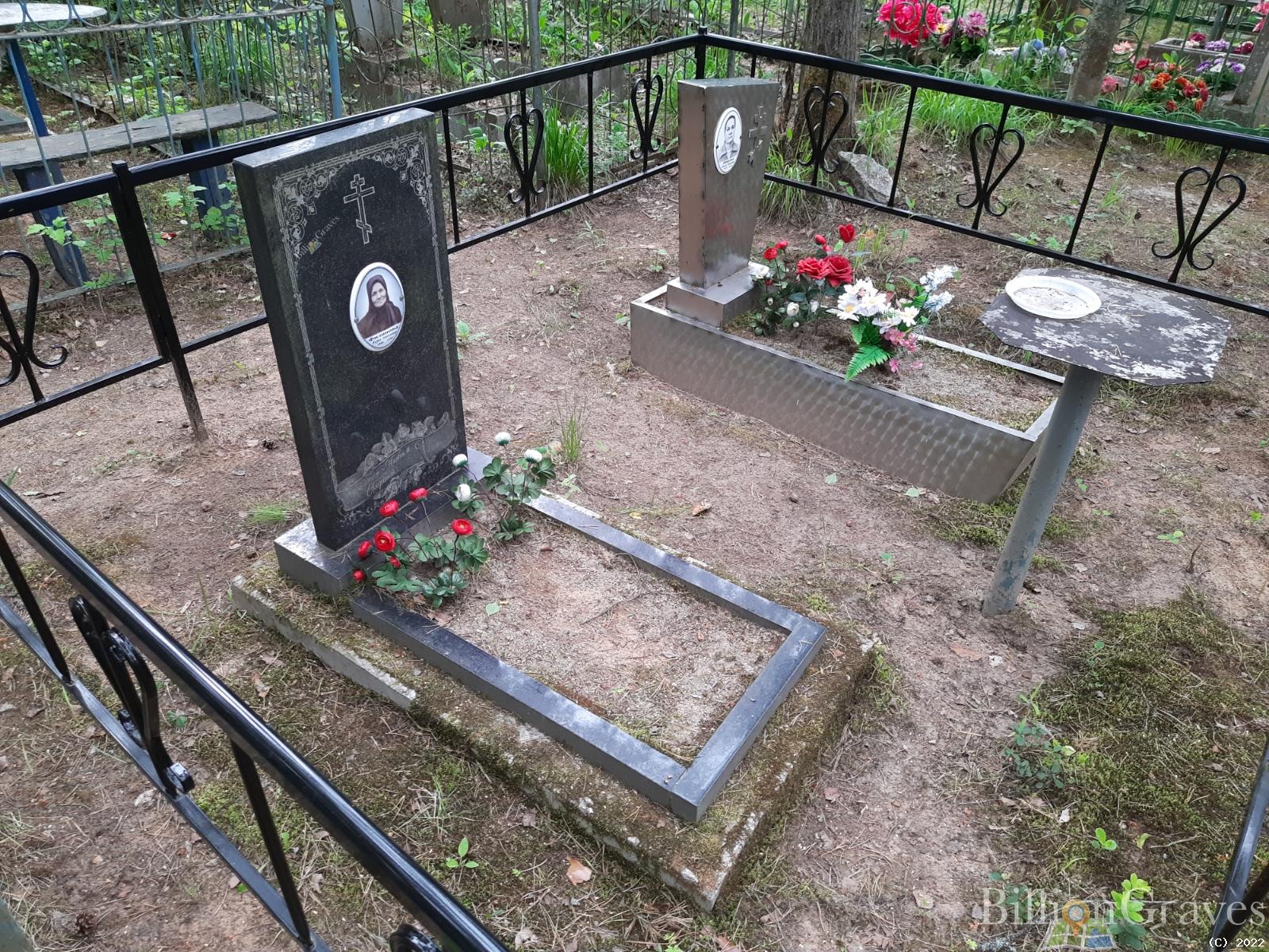 Шишова Павла Ивановна