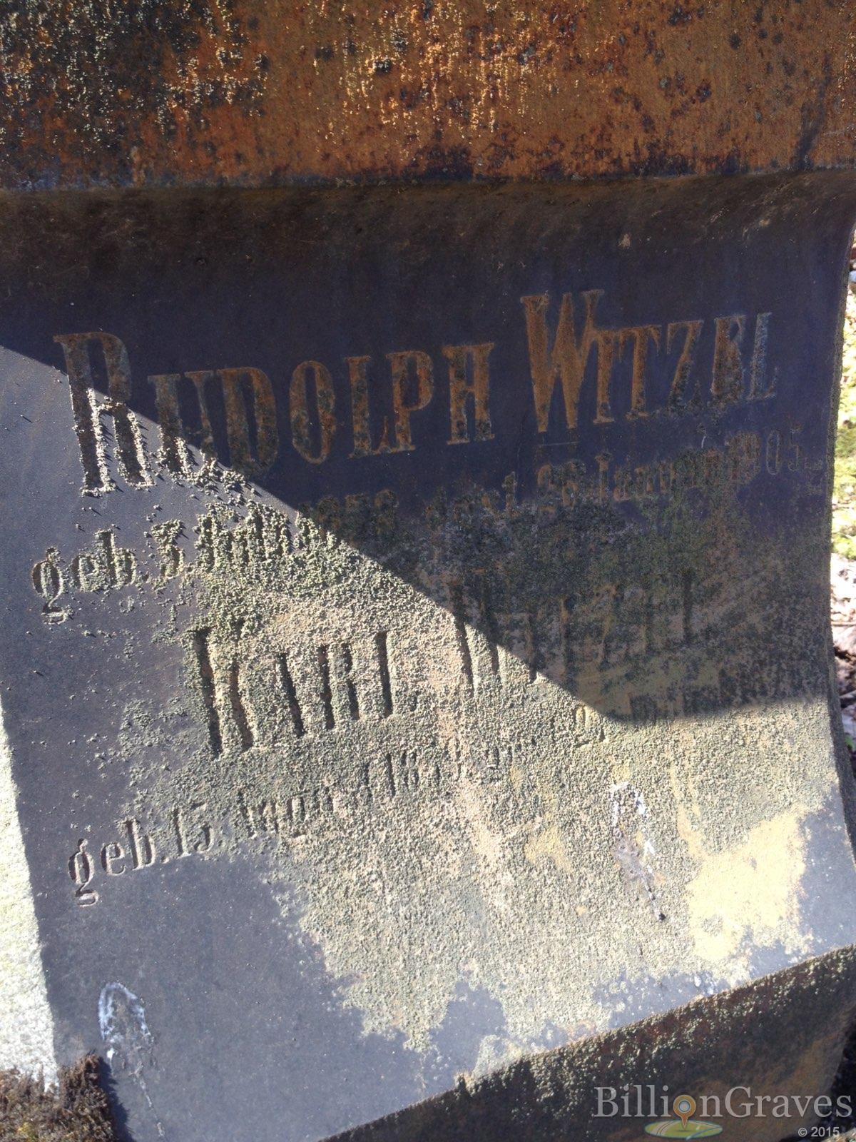 Witzel Karl