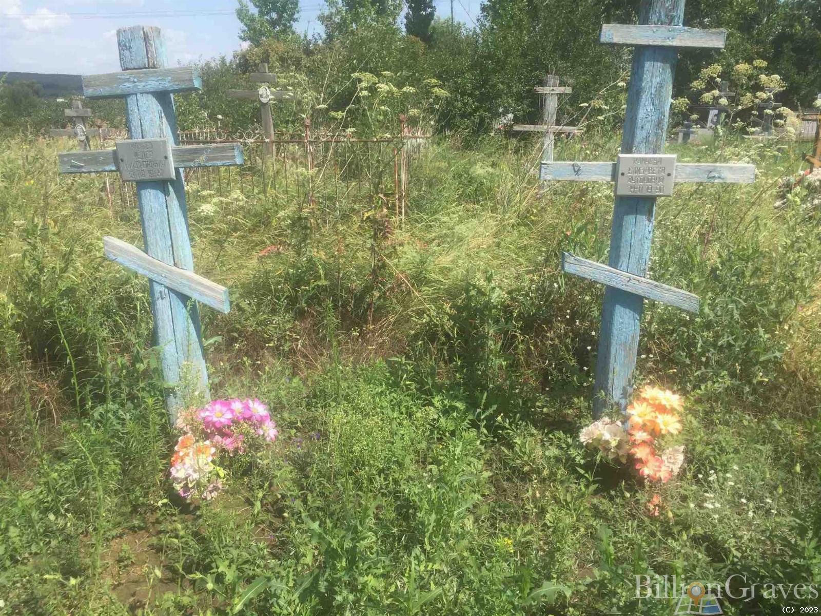 Камнева Елизавета Антоновна