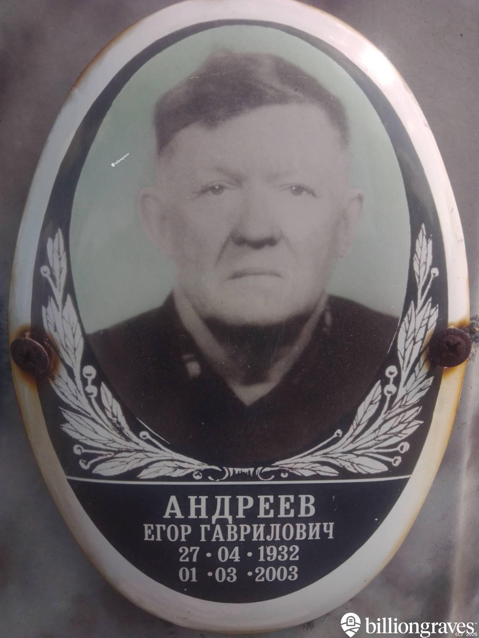 Андреев Егор Гаврилович
