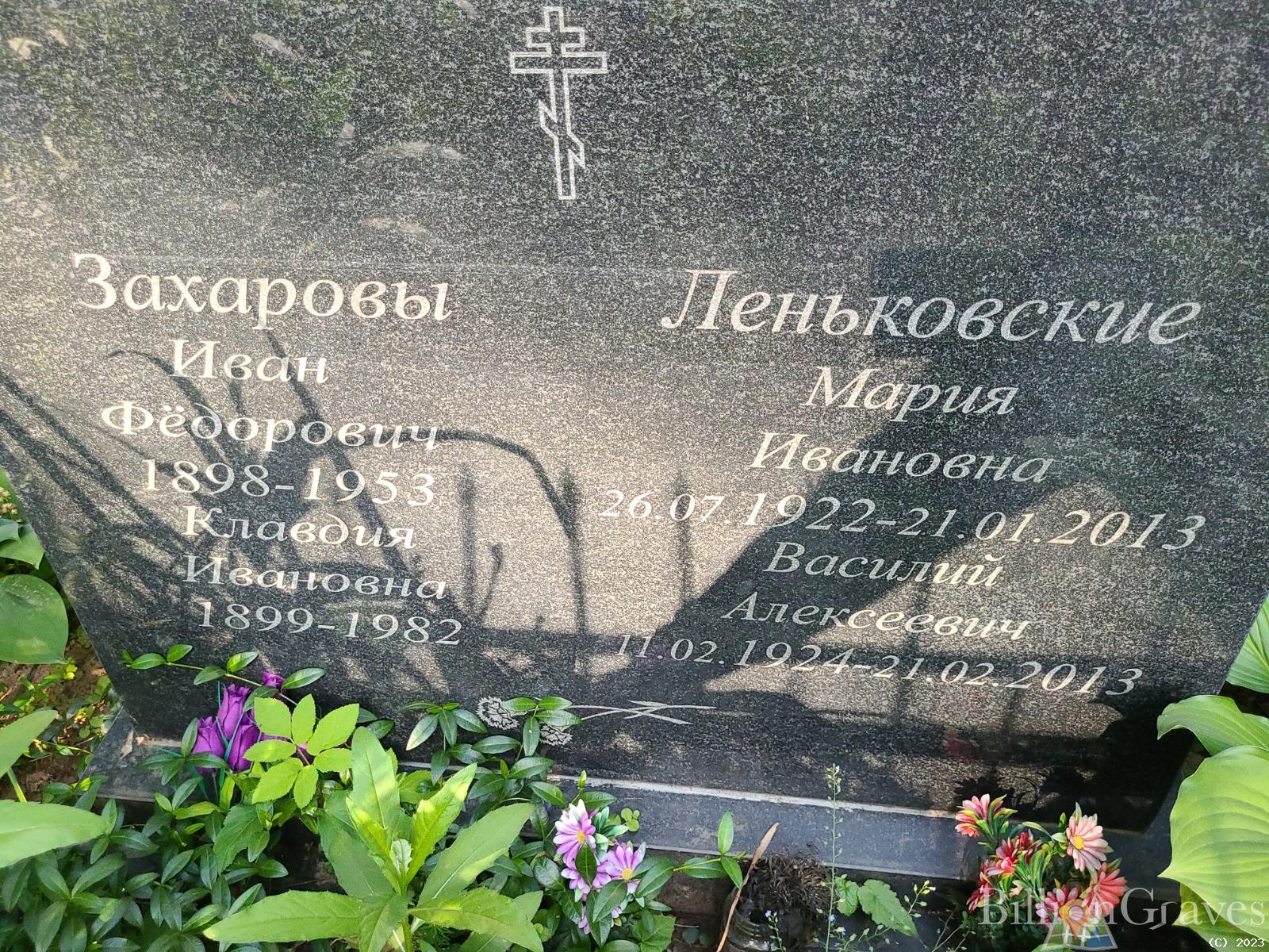 Леньковская Мария Ивановна