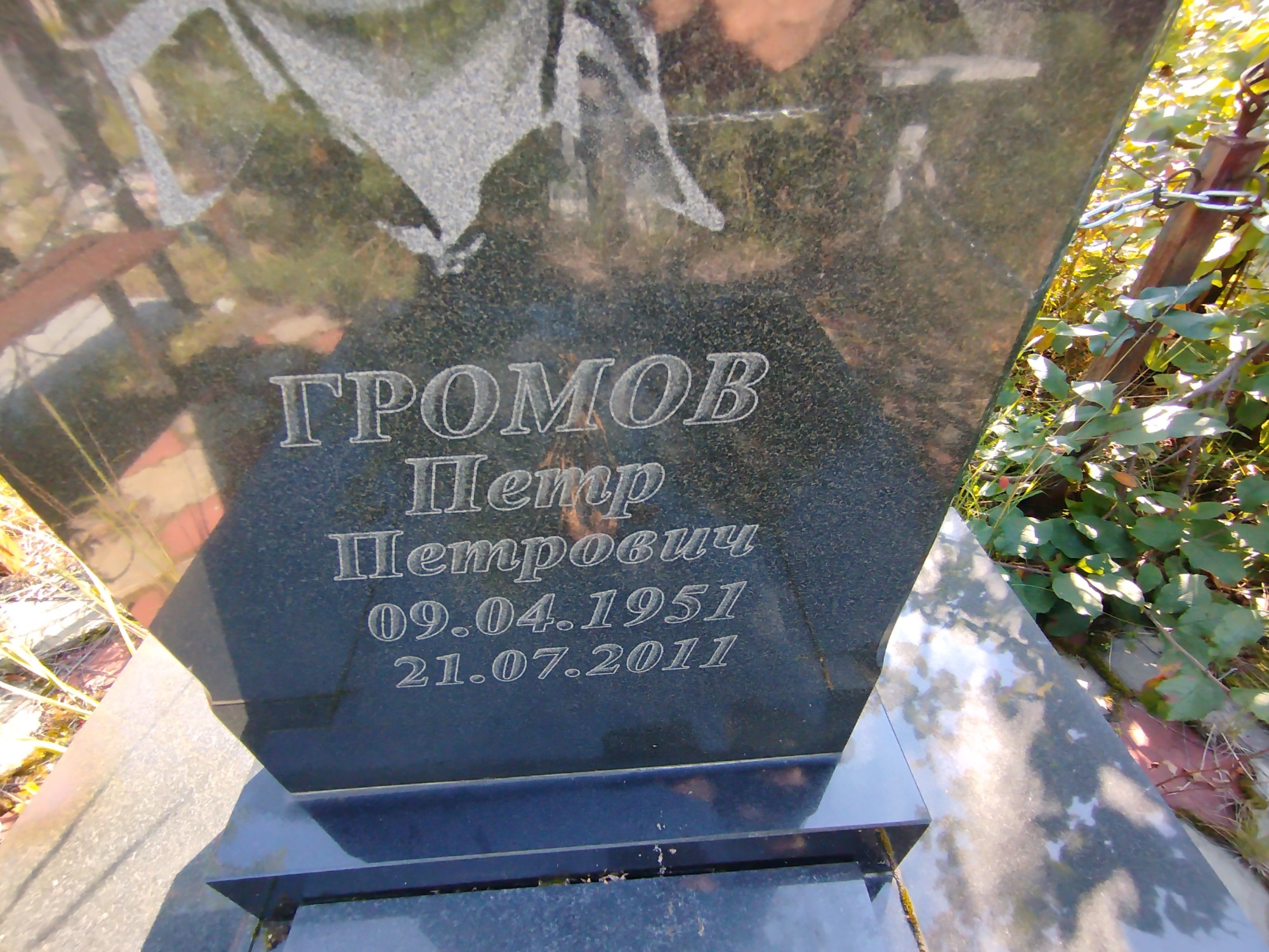 Громов Петр Петрович