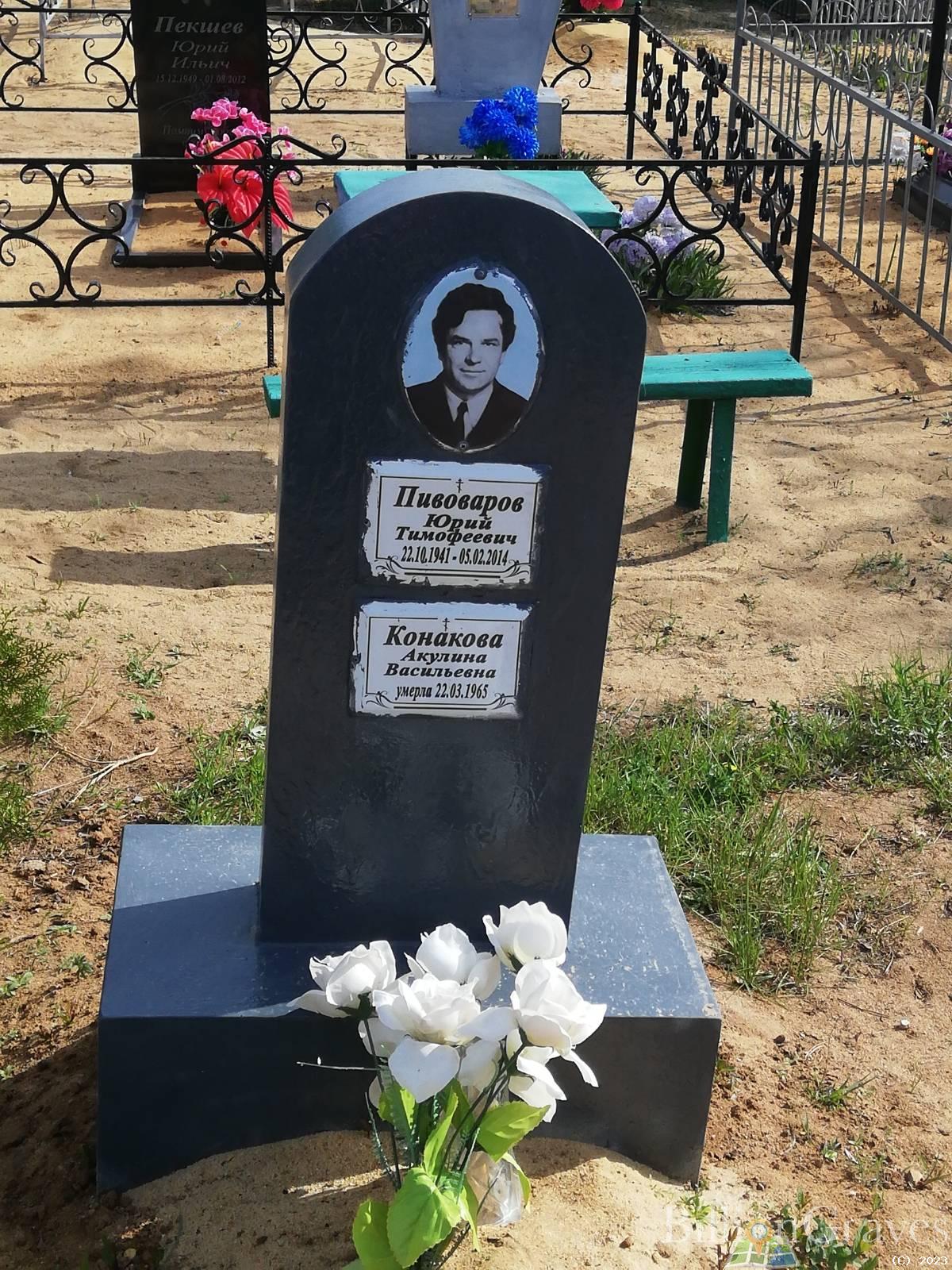 Конакова Акулина Васильевна