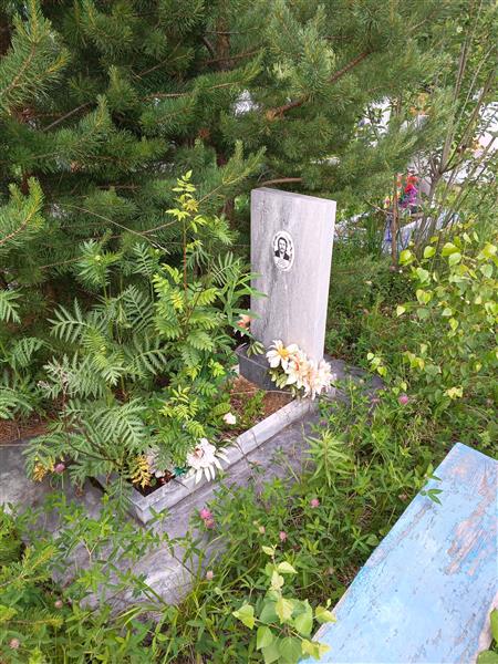 Попов Анатолий Николаевич