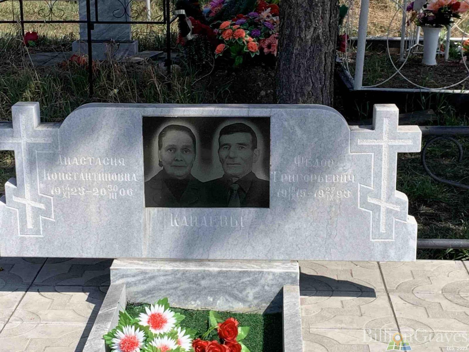 Канаева Анастасия Константиновна