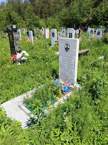 Спицин Сергей Михайлович
