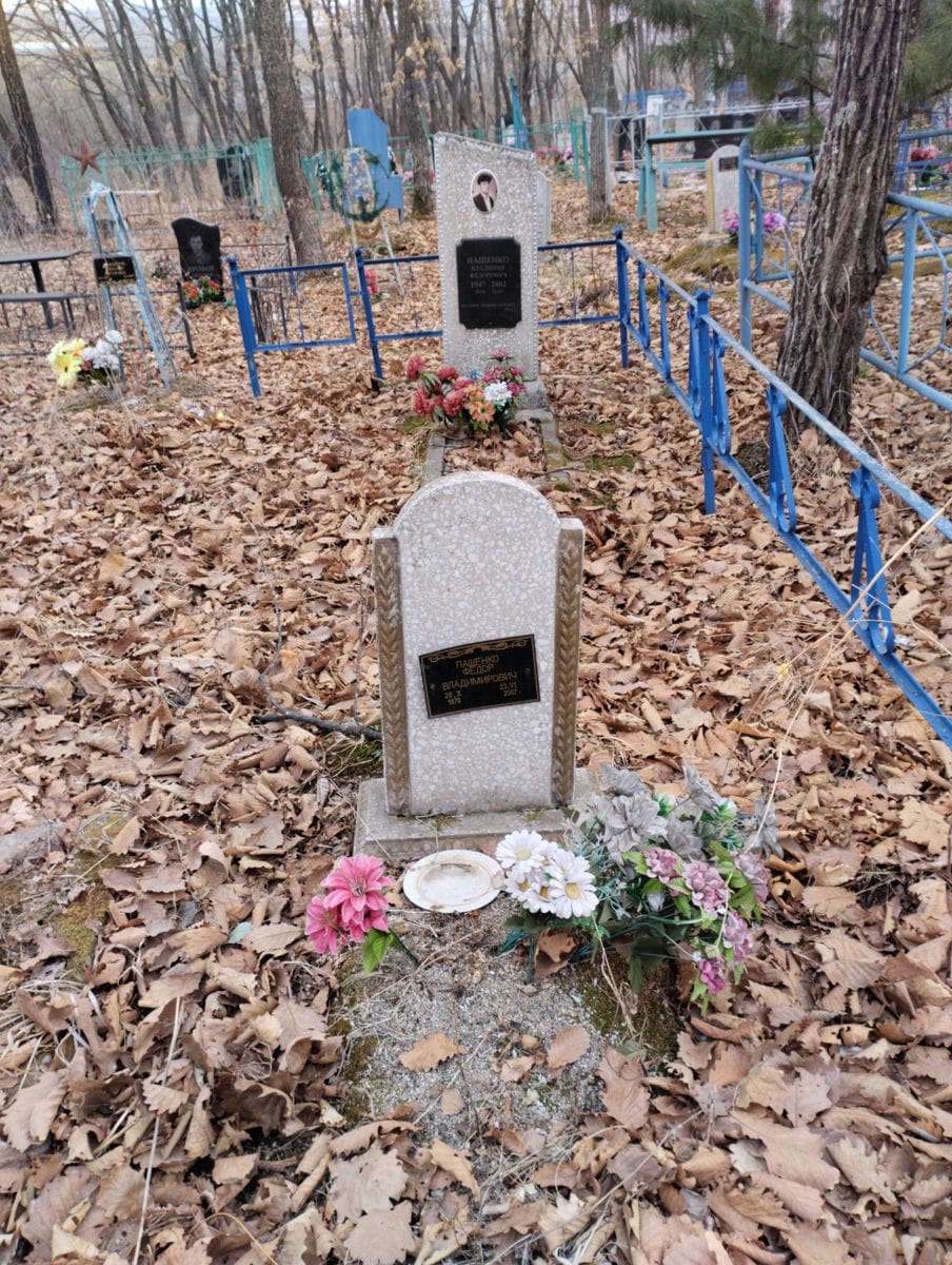 Пащенко Федор Владимирович