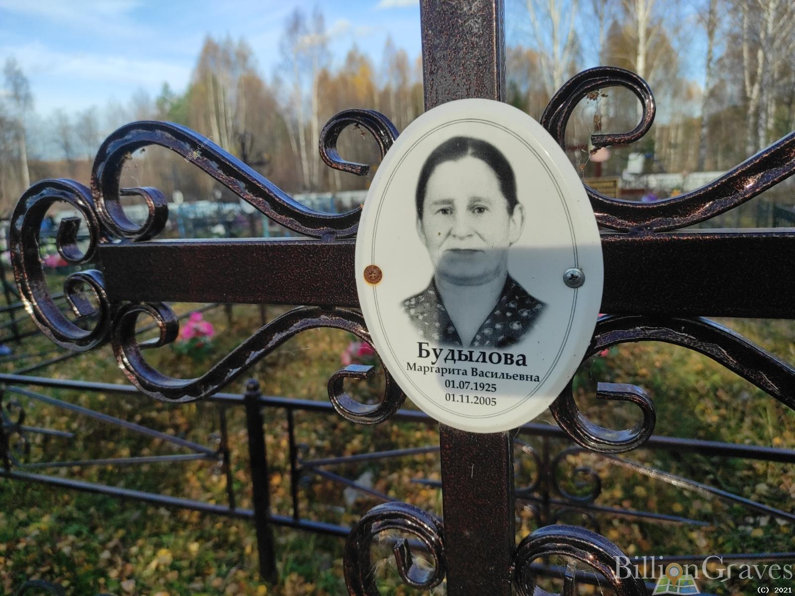 Будылова Маргарита Васильевна