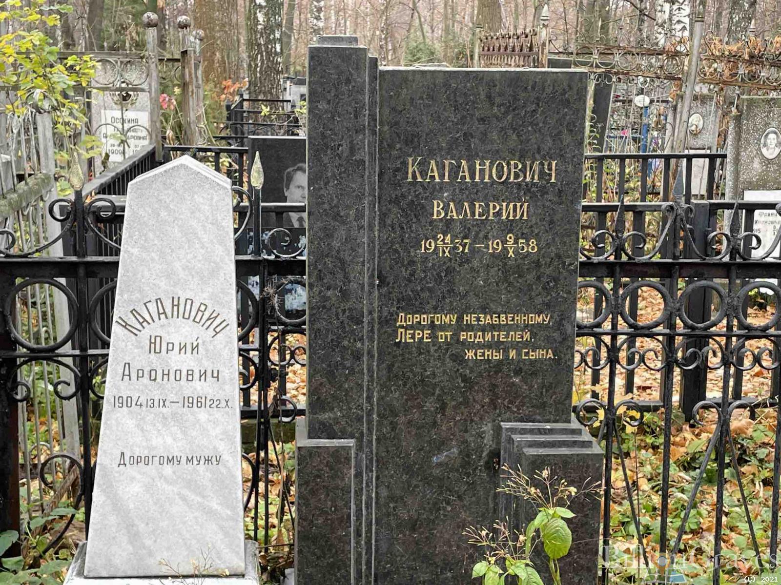 Каганович Юрий Аронович