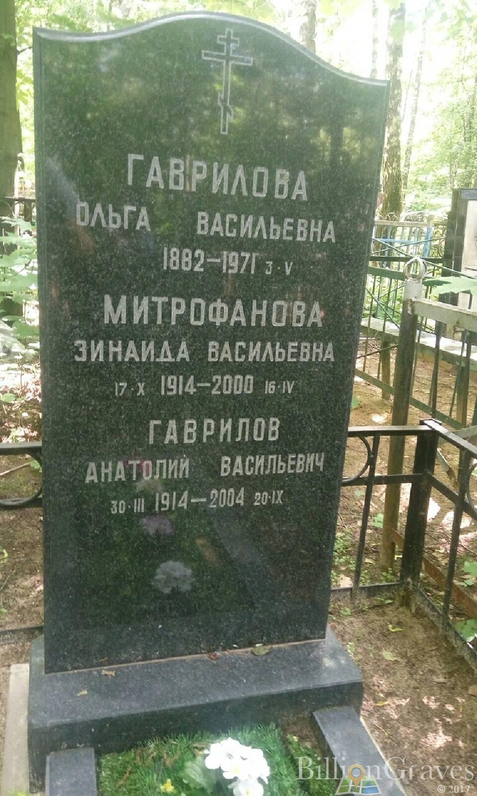 Гаврилов Анатолий Васильевич