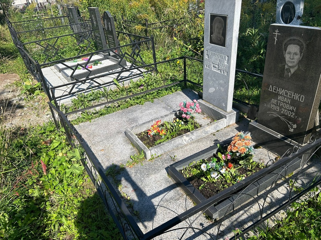 Денисенко Иван Петрович