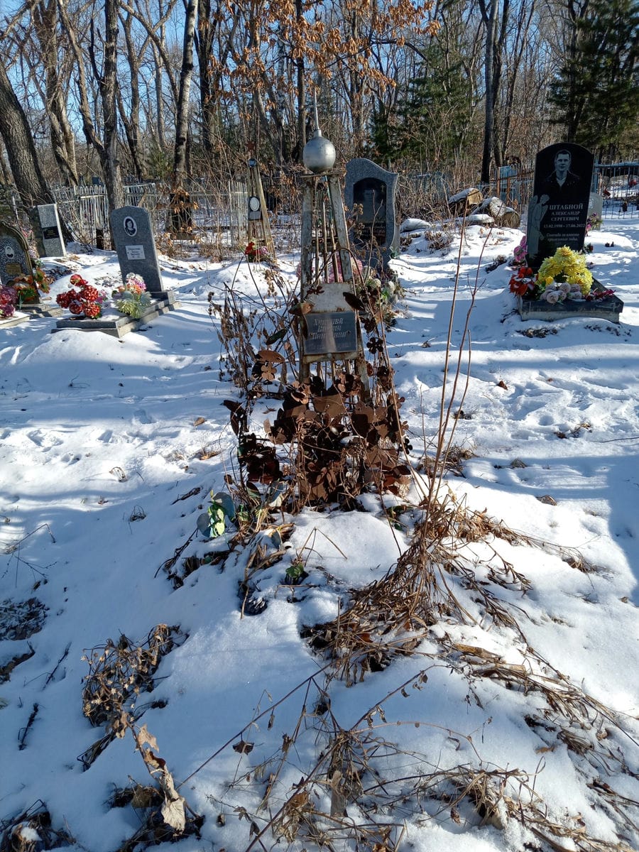Худолей София Павловна