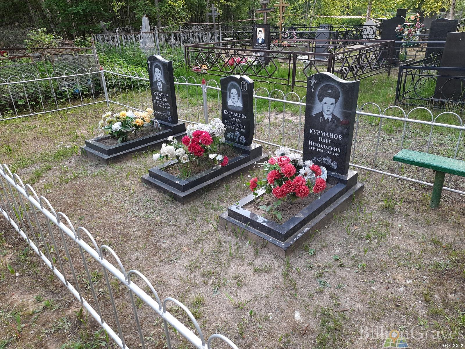 Курманов Олег Николаевич