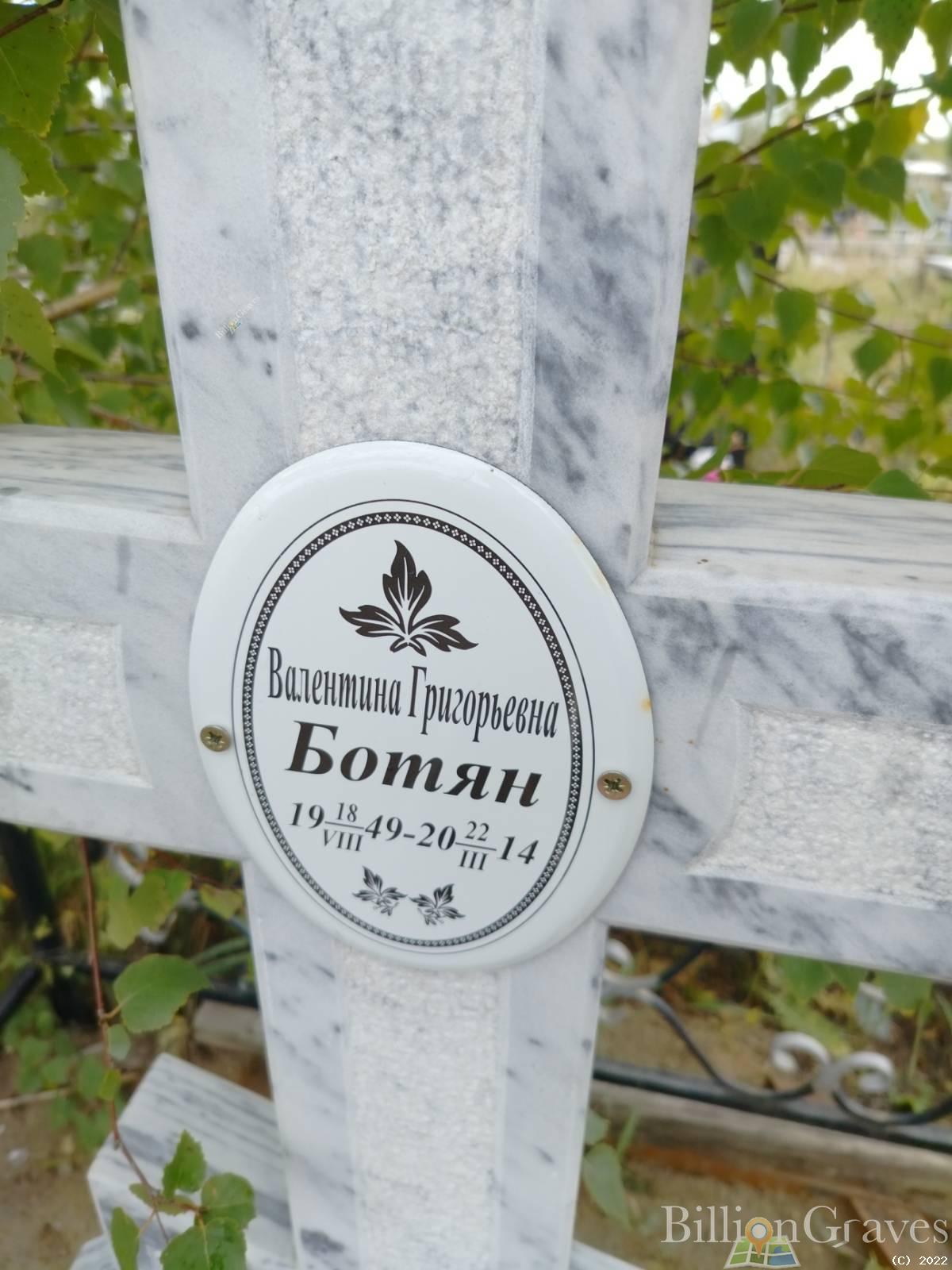 Ботян Валентина Григорьевна