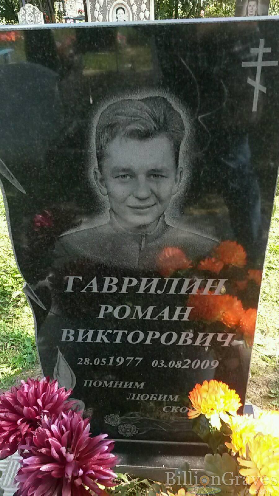Гаврилин Роман Викторович