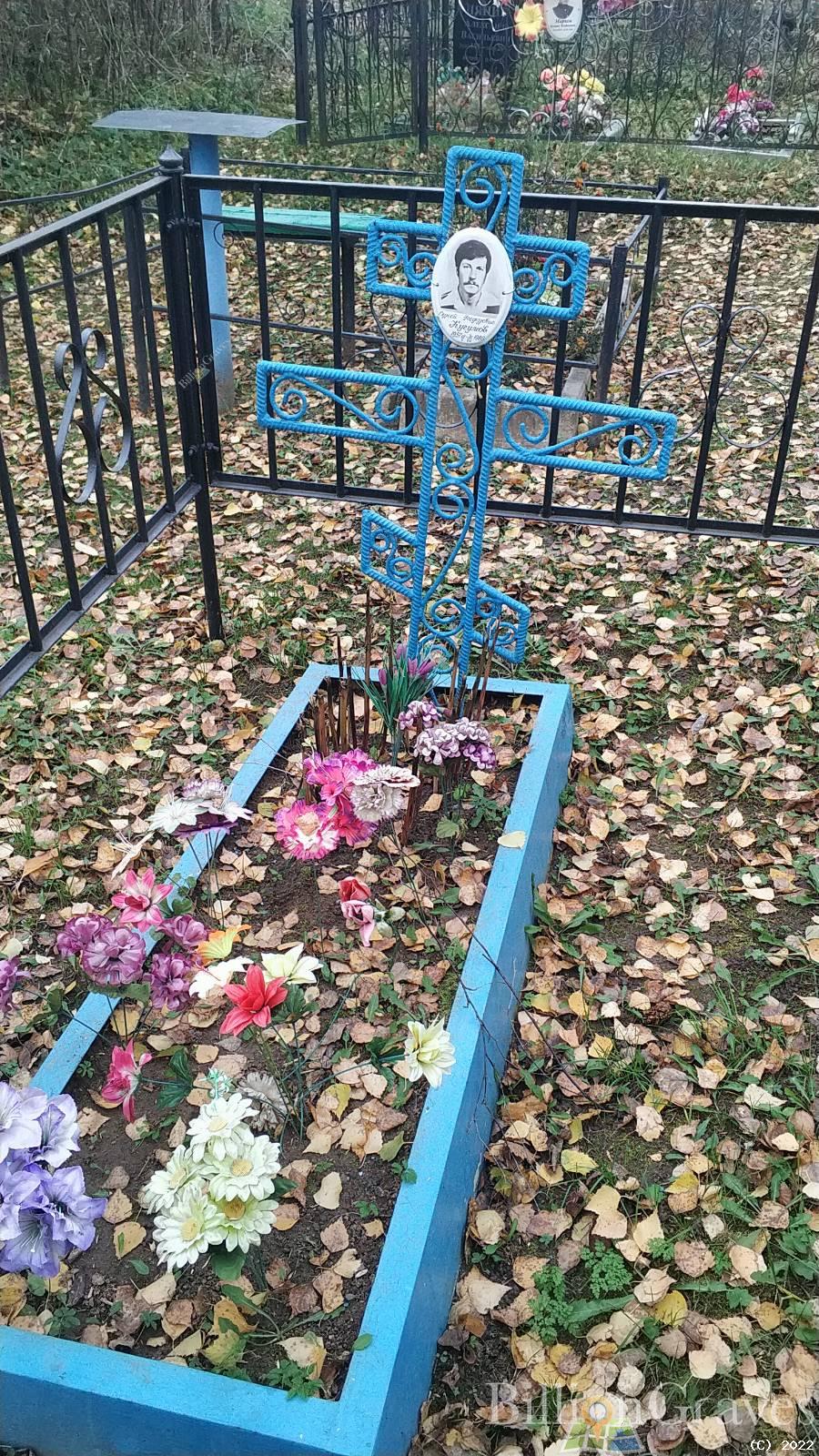 Кучумов Сергей Федорович