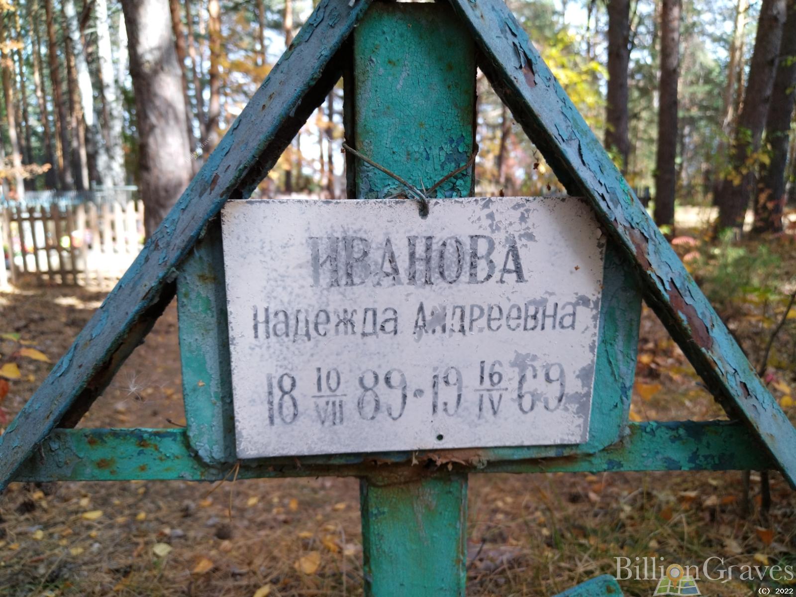 Иванова Надежда Андреевна