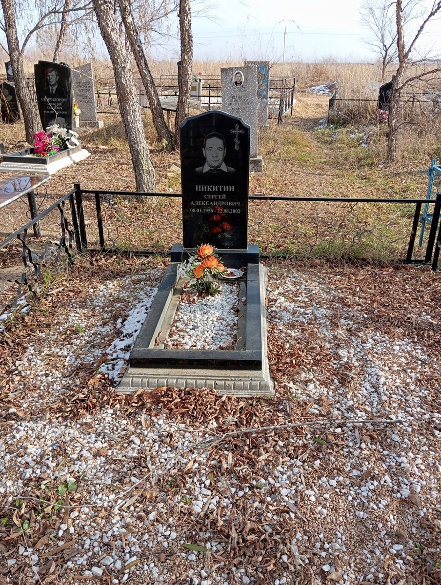 Никитин Сергей Александрович