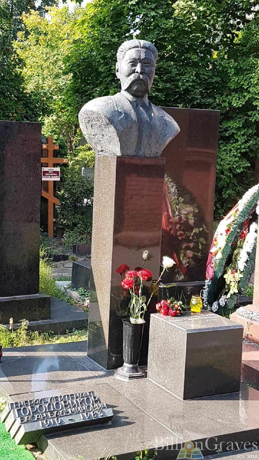 Городовиков Басан Бадьминович