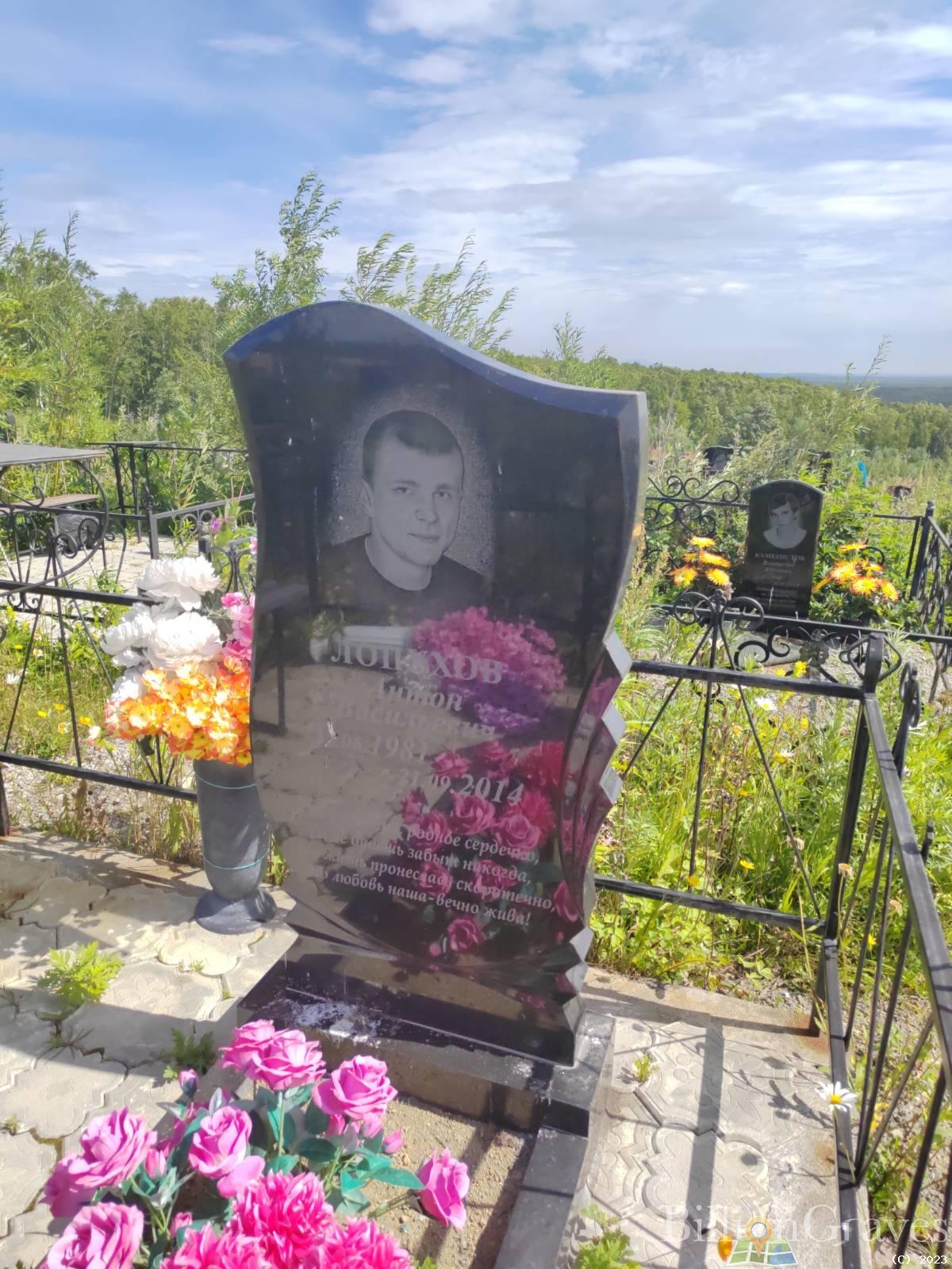 Лопухов Антон Васильевич