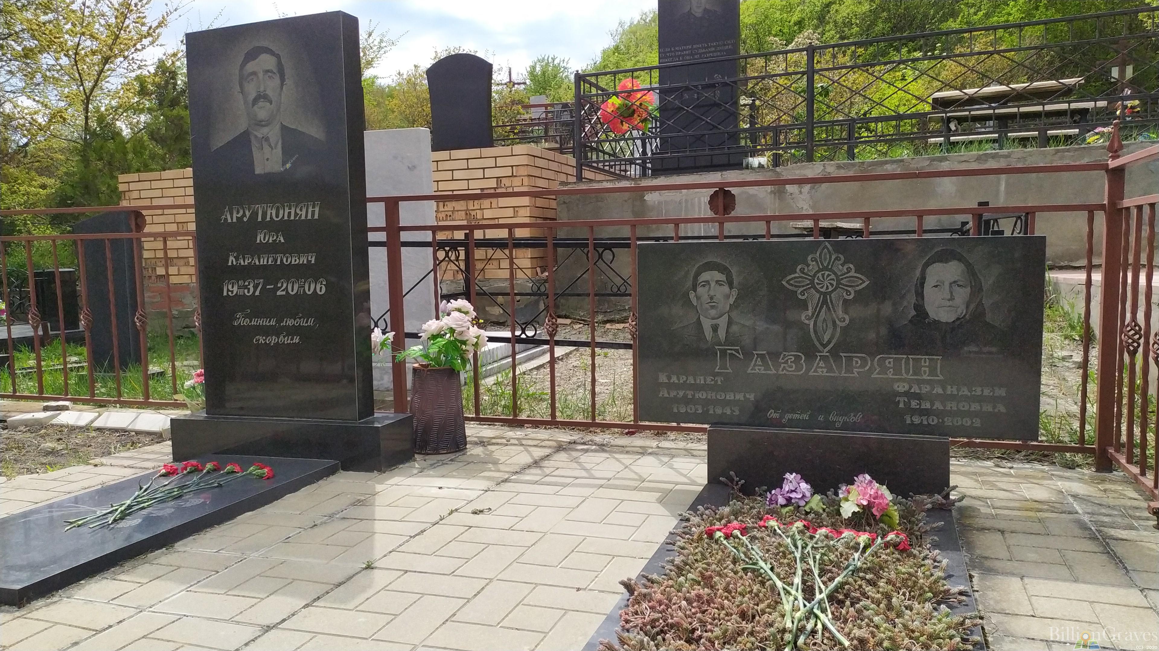Арутюнян Юра Карапетович