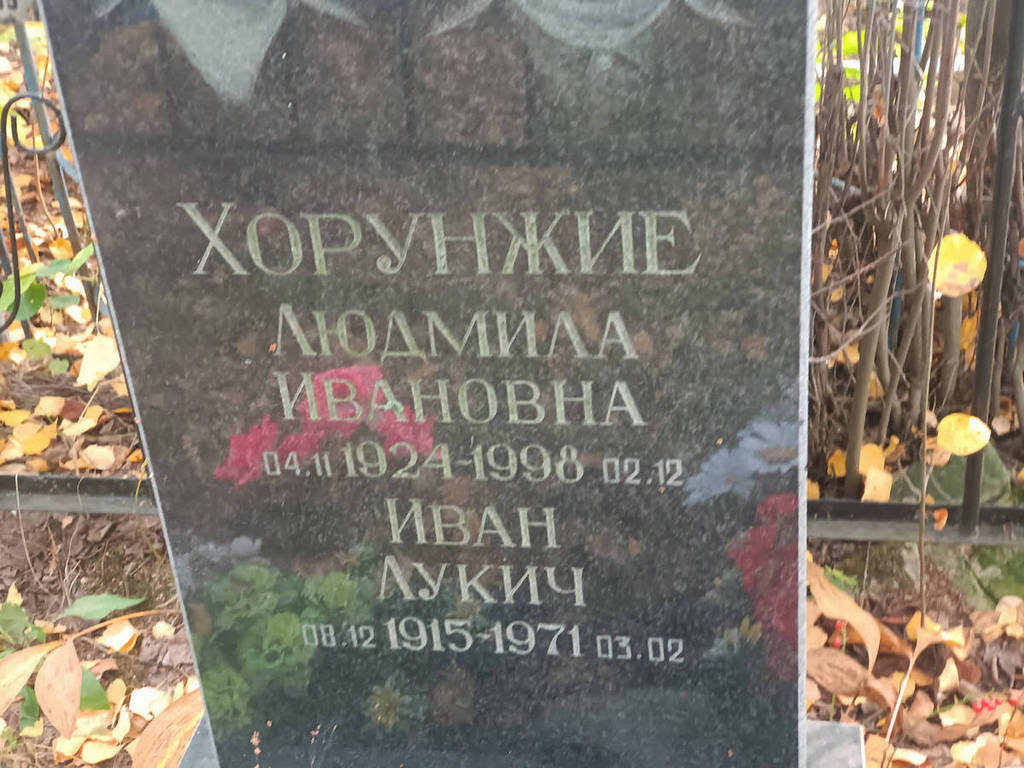 Хорунжая Людмила Ивановна